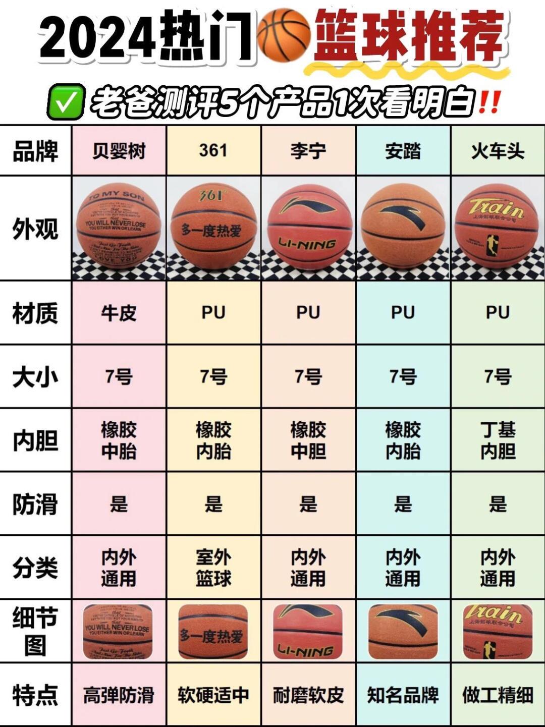 为什么篮球教练要重视球员的心态建设_0